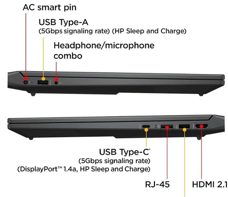 Victus by HP 15-fb3093dx – Ryzen 7 7445HS / 16Go DDR5 / RTX 4050 / 512SSD / 15.6″ FHD 144Hz – Image 2